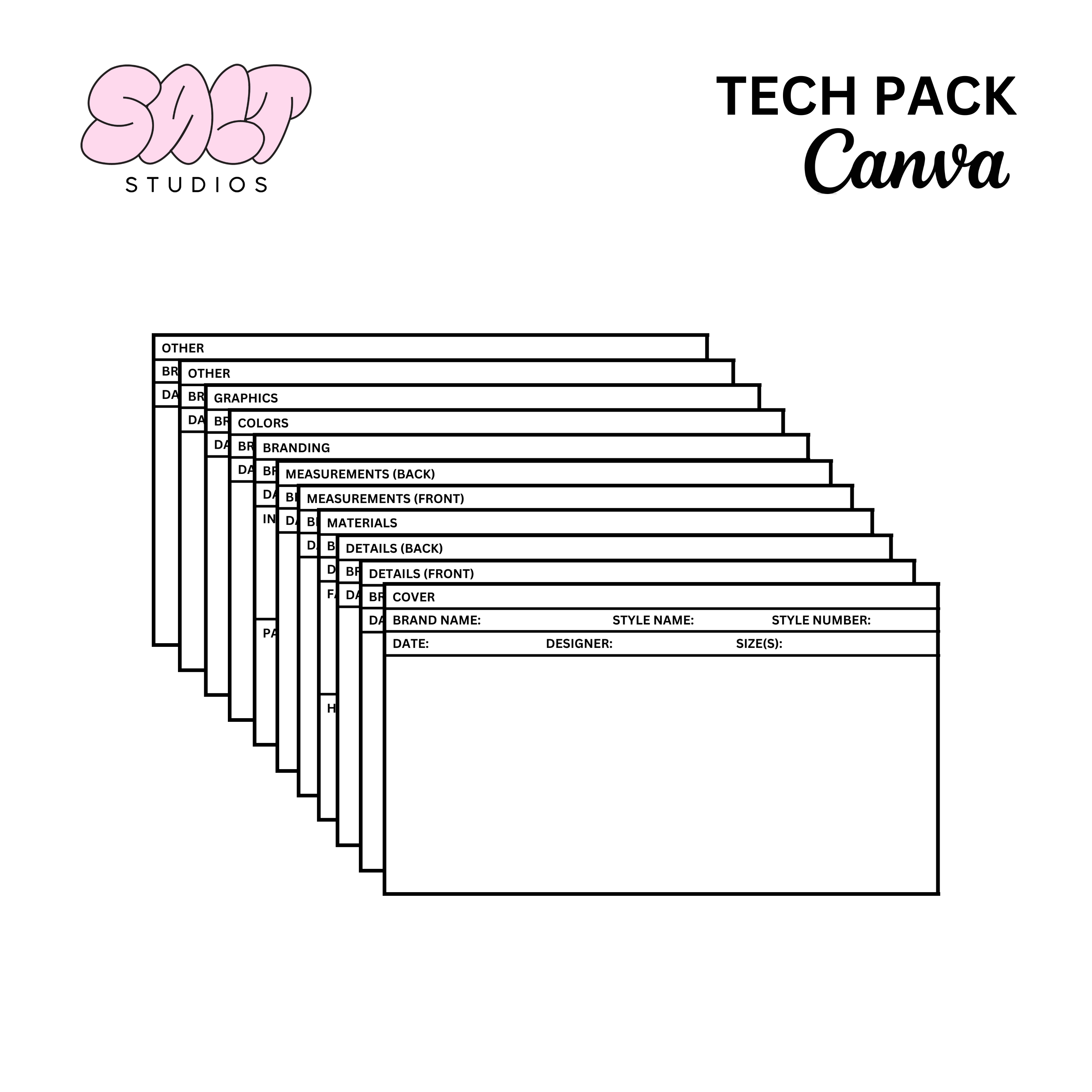 A picture displaying the different pages in the tech pack template
